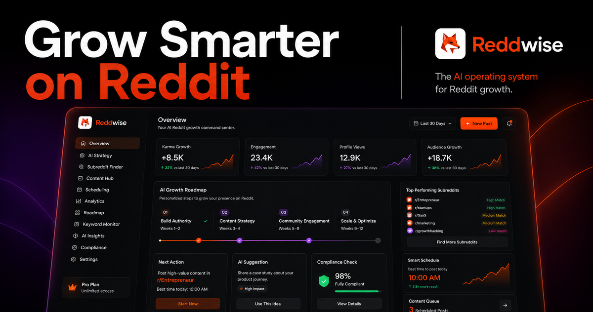 Reddwise screenshot 1